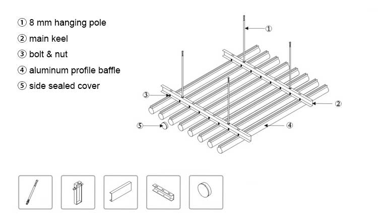 aluminum-profile-circle-baffle-ceiling-structure