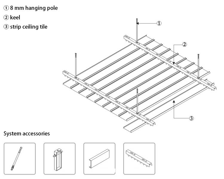 aluminum-strip-ceiling-system-structure