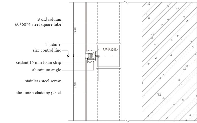 Aluminium Cladding Panels Dimensions Aluminium Cladding Panels Dimensions