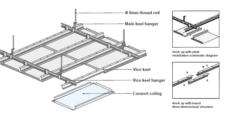 hoon-on-tile-ceiling-system-installation-structure