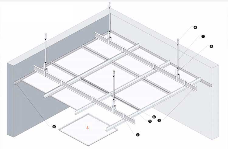 lay-in-aluminum-ceiling-tiles-installation-structure